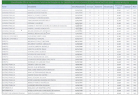 CLASSIFICAÇÃO OFICIAL