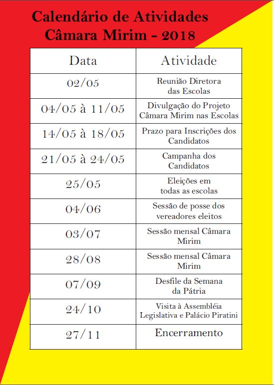 Projeto Vereadores Mirins 2018